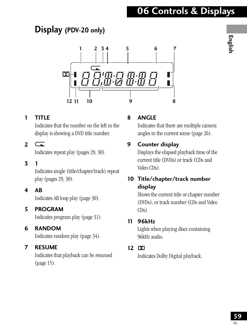 Display (pdv-20 only), 06 controls & displays, Display | Pdv-20 only) | Pioneer PDV-LC20 User Manual | Page 59 / 76