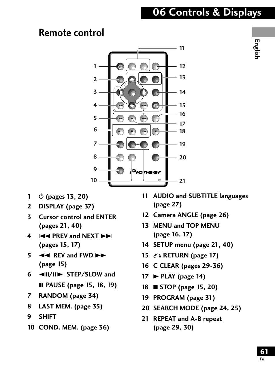 Remote control (replacing the battery), 06 controls & displays, Remote control | English | Pioneer PDV-LC20 User Manual | Page 61 / 76
