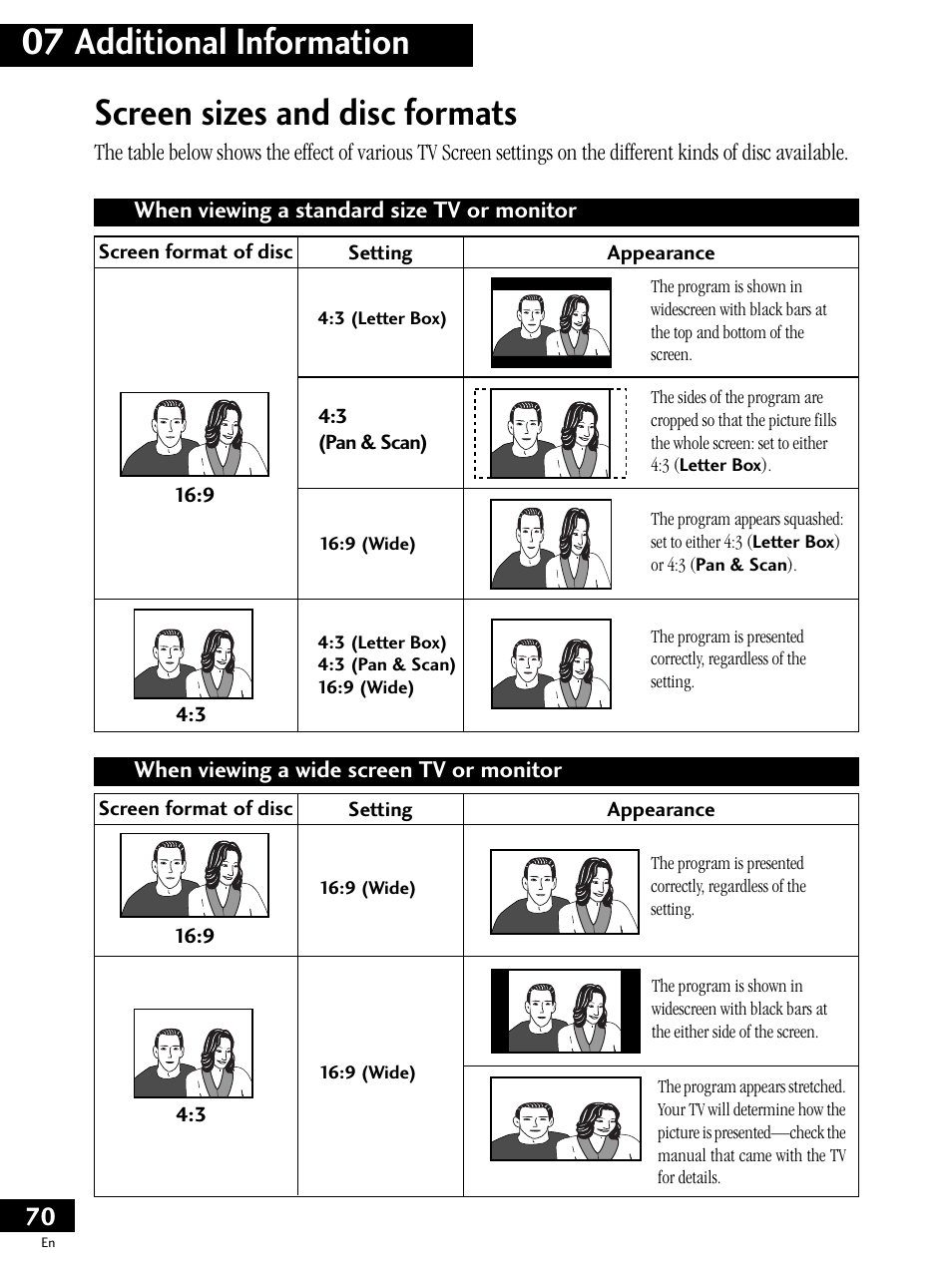 Screen sizes and disc formats, 07 additional information | Pioneer PDV-LC20 User Manual | Page 70 / 76