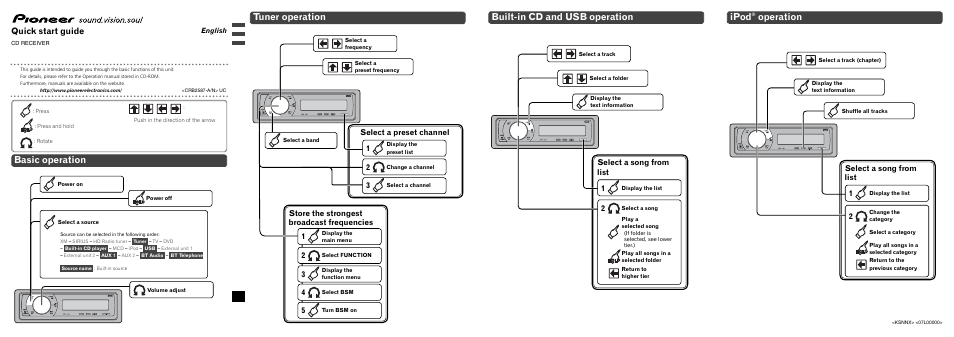 Pioneer DEH-P7000BT User Manual | 6 pages