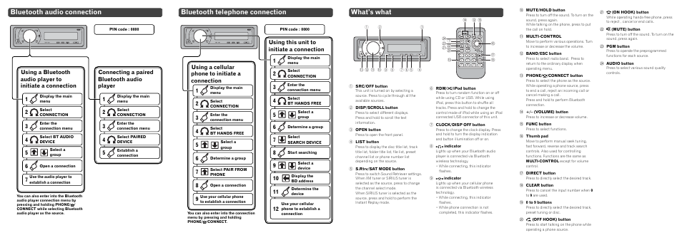 Bluetooth audio connection, Bluetooth telephone connection, What’s what | Pioneer DEH-P7000BT User Manual | Page 2 / 6