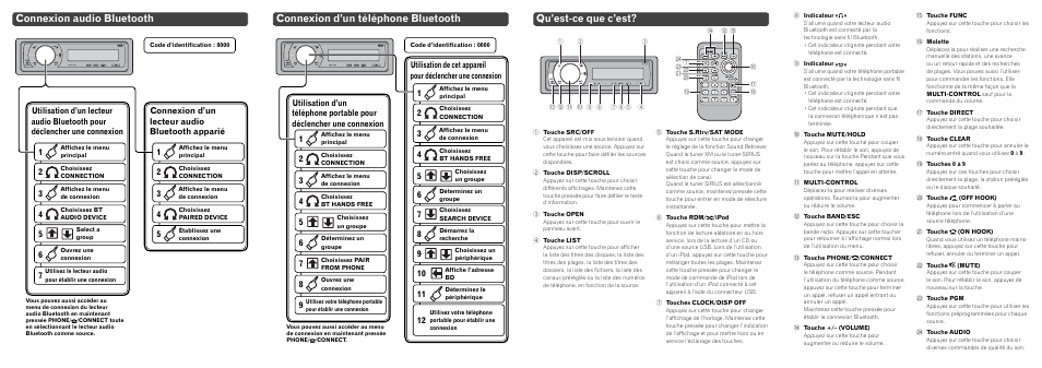 Connexion audio bluetooth, Connexion d’un téléphone bluetooth, Qu’est-ce que c’est | Pioneer DEH-P7000BT User Manual | Page 4 / 6
