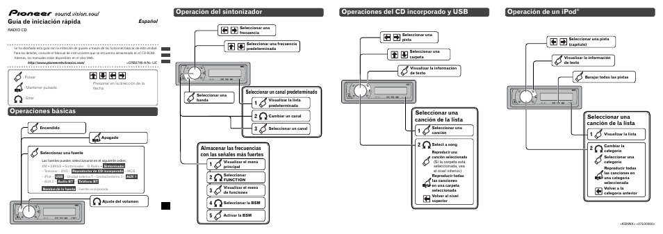 Deh-p7000bt, Operaciones básicas, Operación del sintonizador | Operaciones del cd incorporado y usb, Operación de un ipod, Guía de iniciación rápida, Seleccionar un canal predeterminado, Seleccionar una canción de la lista, Seleccionar una canción de la lista 1 | Pioneer DEH-P7000BT User Manual | Page 5 / 6