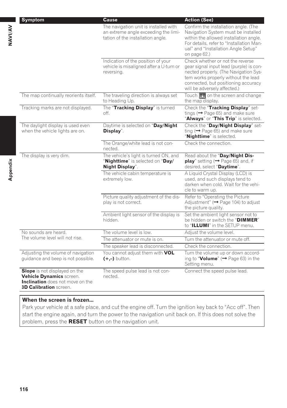 Pioneer AVIC-D1 User Manual | Page 118 / 133