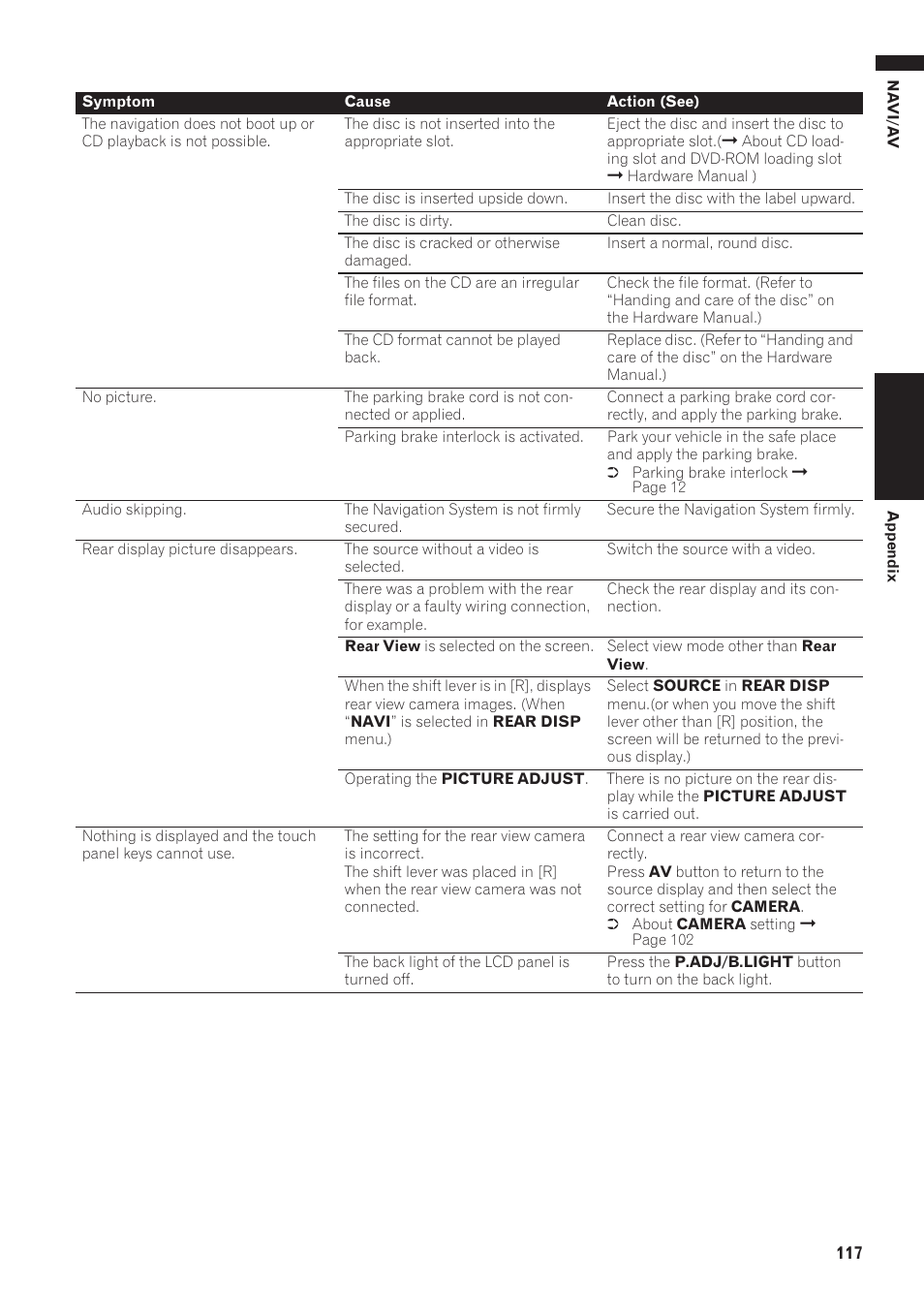Pioneer AVIC-D1 User Manual | Page 119 / 133