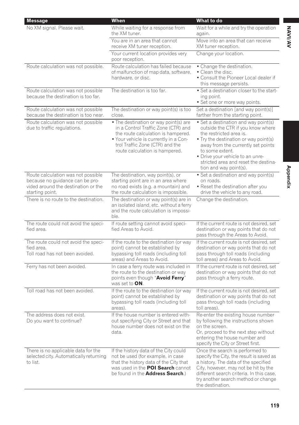 Pioneer AVIC-D1 User Manual | Page 121 / 133