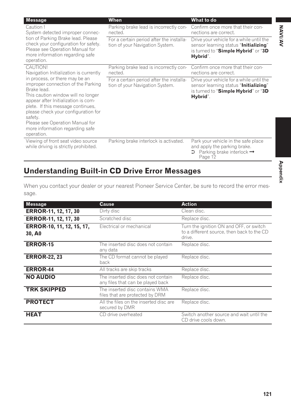 Understanding built-in cd drive error, Messages 121, Understanding built-in cd drive error messages | Pioneer AVIC-D1 User Manual | Page 123 / 133