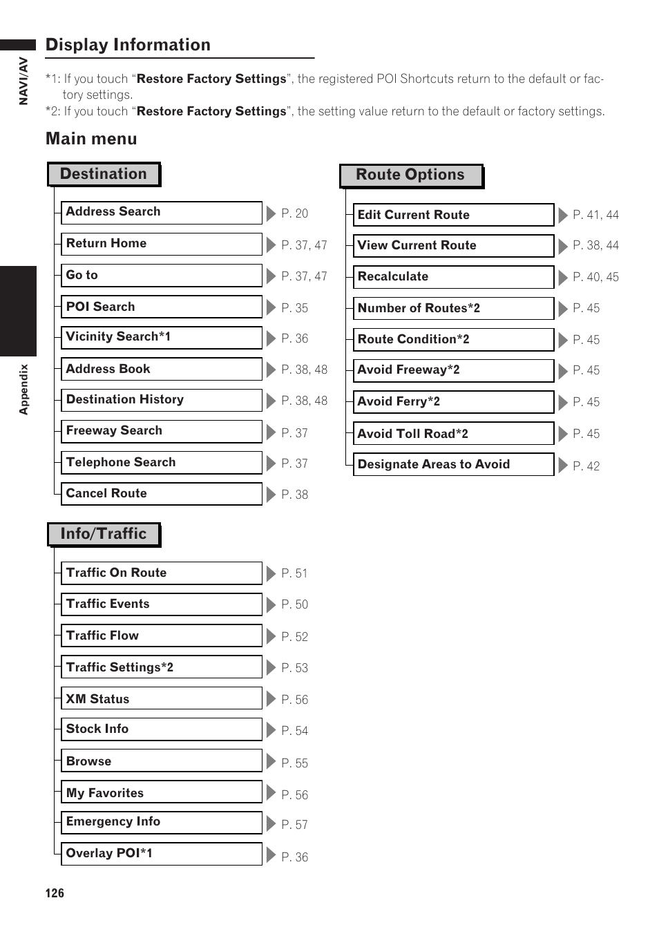 Display information 126, Main menu, Display information | Destination, Info/traffic, Route options | Pioneer AVIC-D1 User Manual | Page 128 / 133