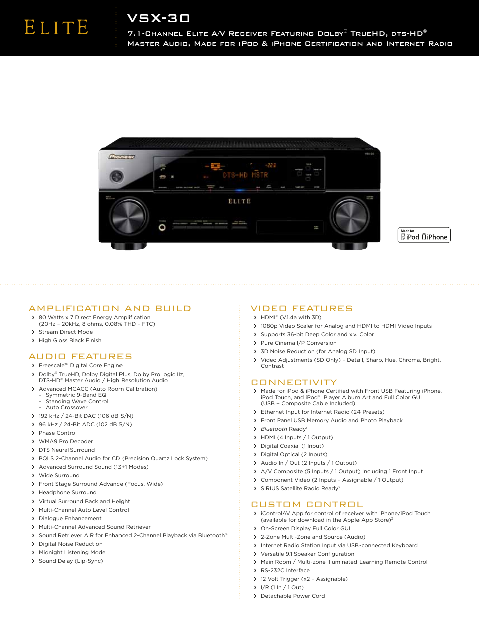 Pioneer Elite VSX-30 User Manual | 2 pages