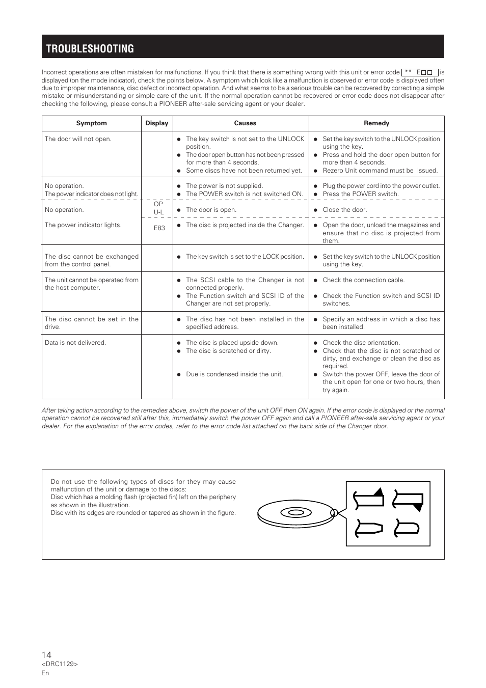 Troubleshooting | Pioneer DRM-1004 User Manual | Page 14 / 52