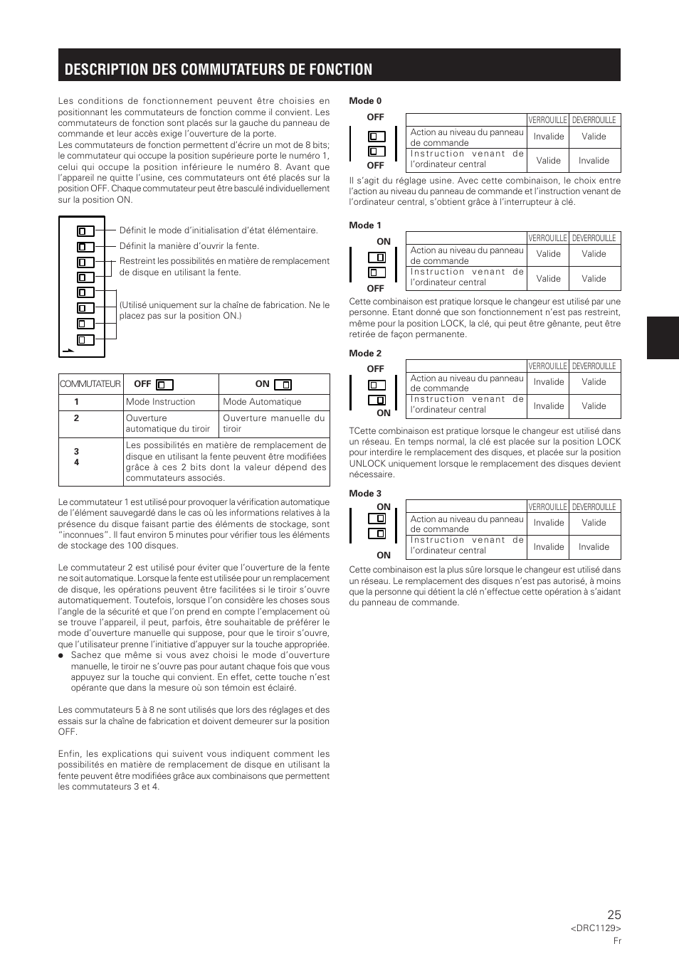 Description des commutateurs de fonction | Pioneer DRM-1004 User Manual | Page 25 / 52