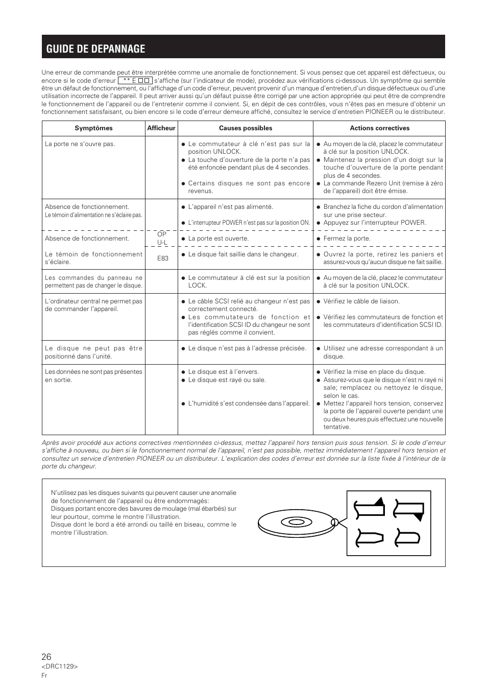 Guide de depannage | Pioneer DRM-1004 User Manual | Page 26 / 52