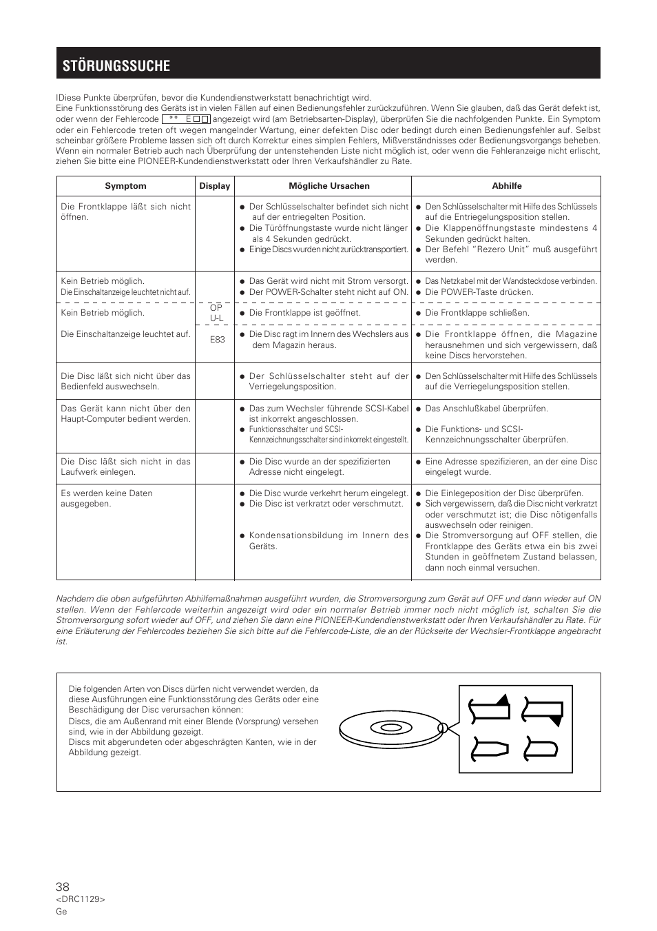 Störungssuche | Pioneer DRM-1004 User Manual | Page 38 / 52