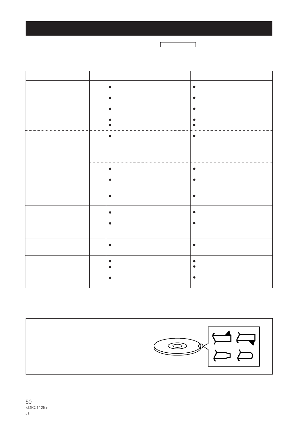 Pioneer DRM-1004 User Manual | Page 50 / 52