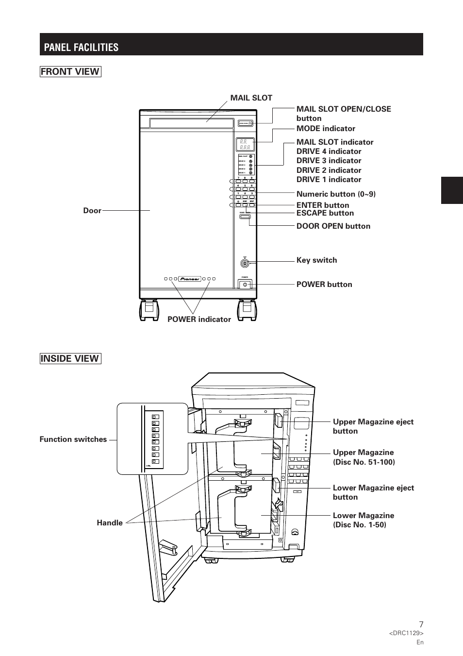 Panel facilities, Front view inside view | Pioneer DRM-1004 User Manual | Page 7 / 52