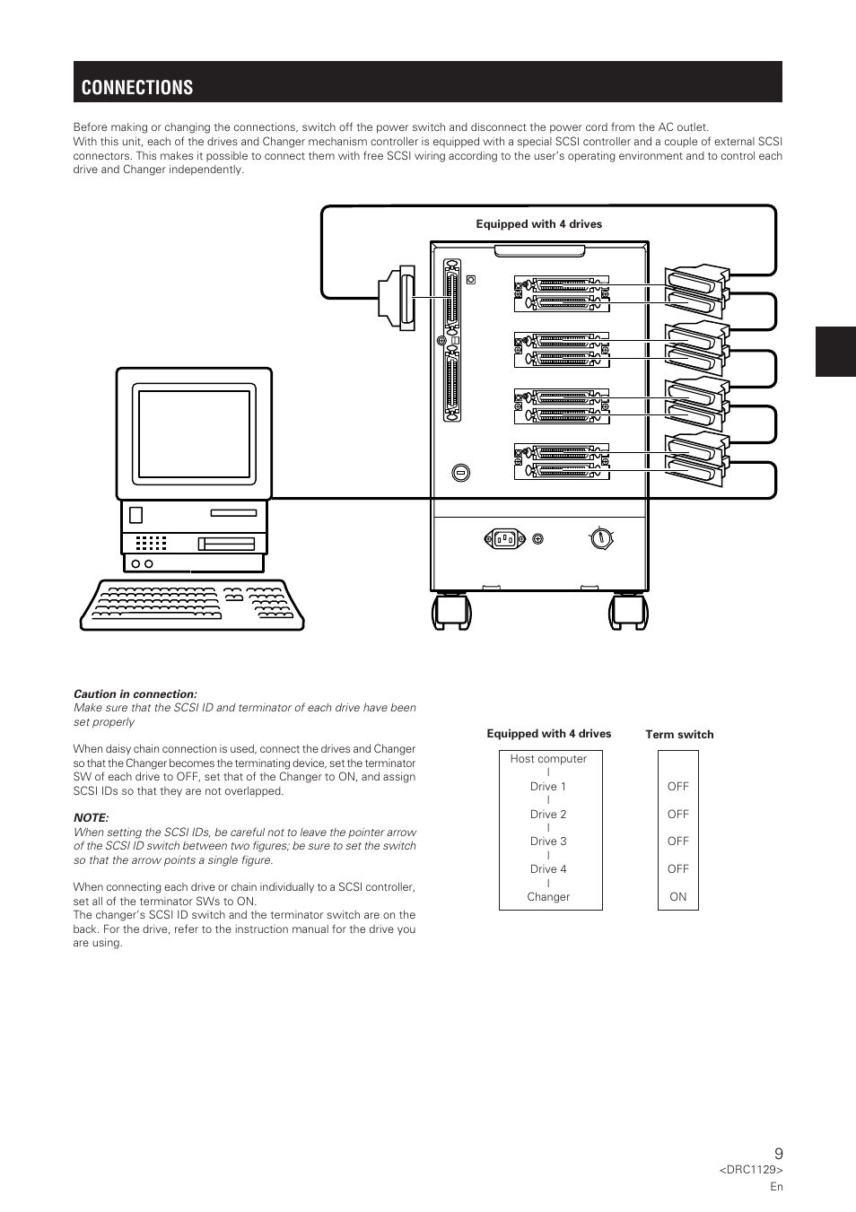 Connections | Pioneer DRM-1004 User Manual | Page 9 / 52