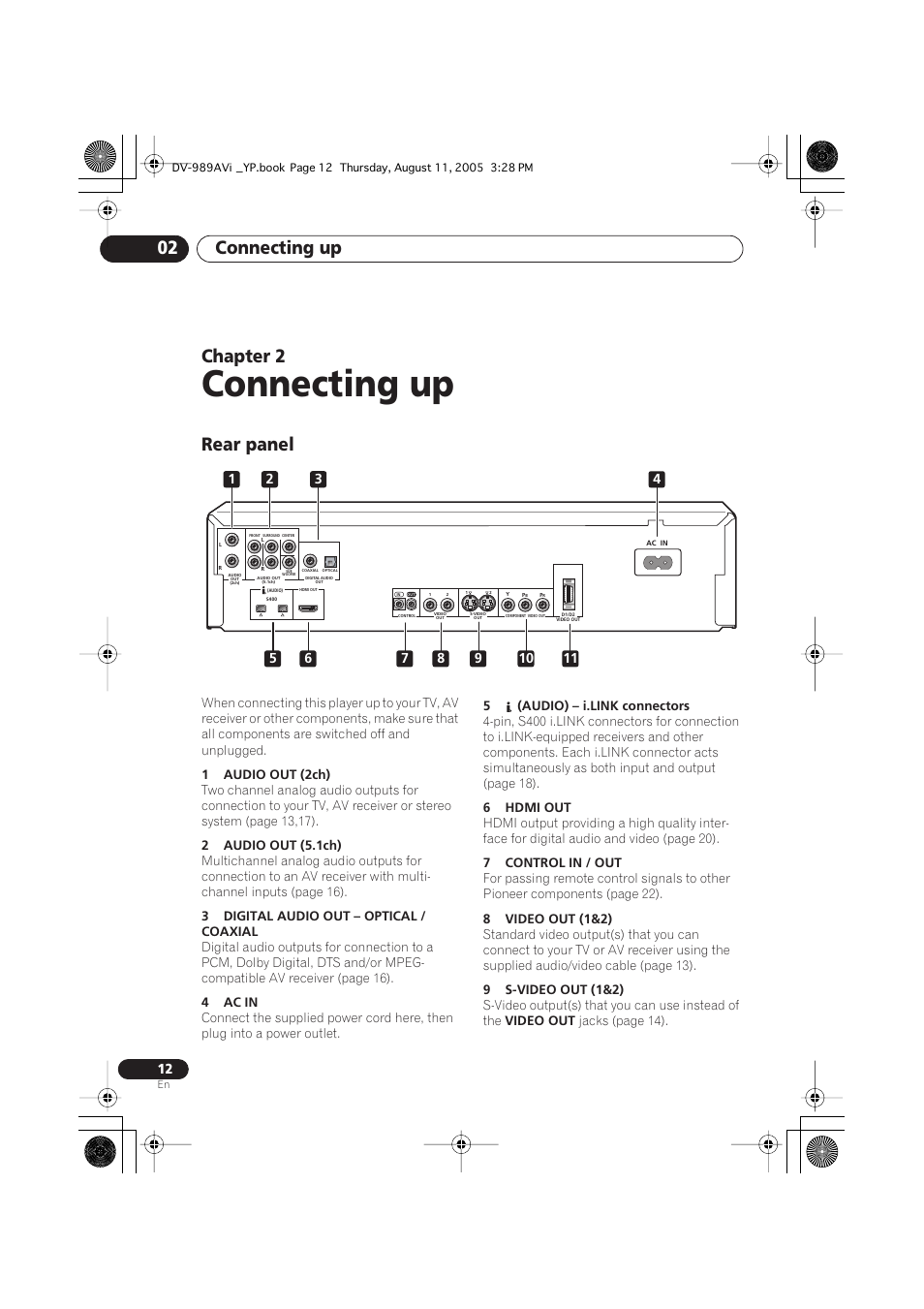 02 connecting up, Rear panel, Connecting up | Connecting up 02, Chapter 2 | Pioneer DV-989AVi-S User Manual | Page 12 / 96