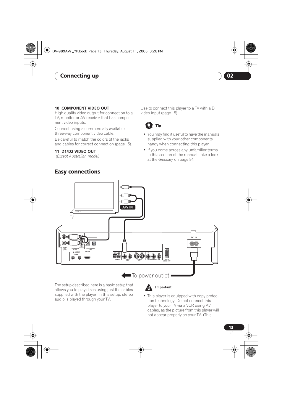 Easy connections, Connecting up 02, 10 component video out | 11 d1/d2 video out, Except australian model), Glossary, On page 84 | Pioneer DV-989AVi-S User Manual | Page 13 / 96