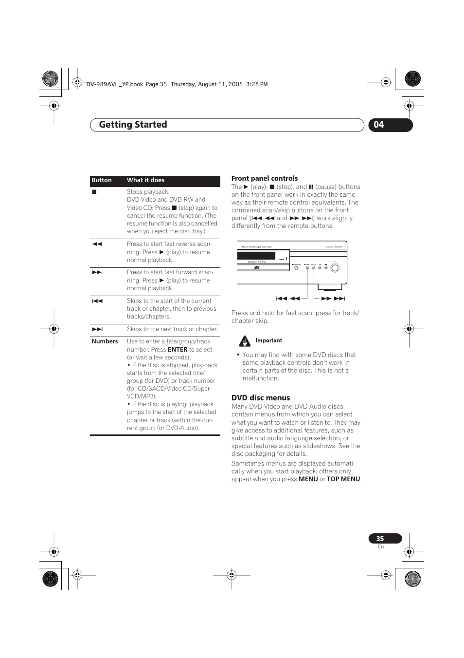 Dvd disc menus, Getting started 04 | Pioneer DV-989AVi-S User Manual | Page 35 / 96