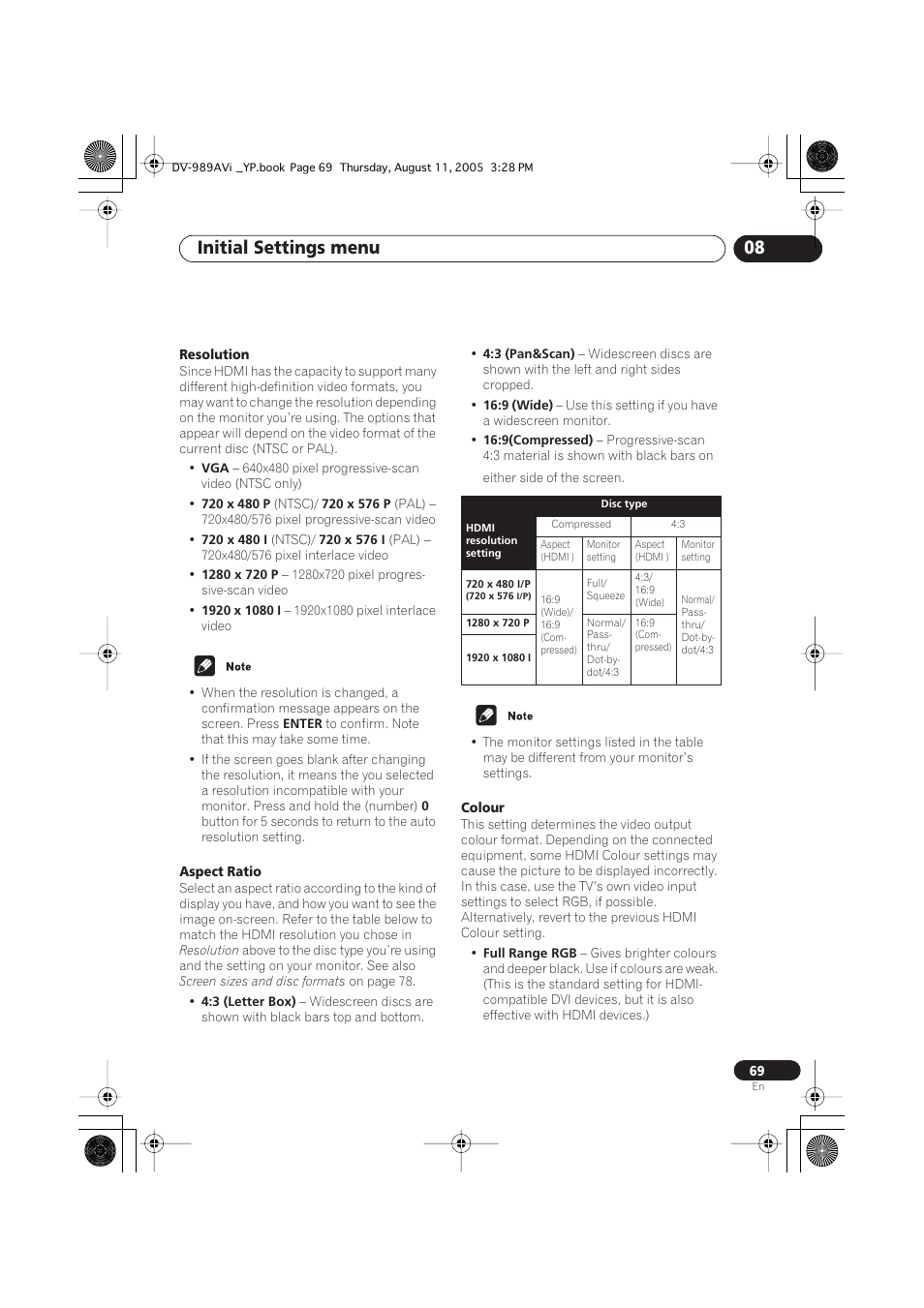 Initial settings menu 08 | Pioneer DV-989AVi-S User Manual | Page 69 / 96