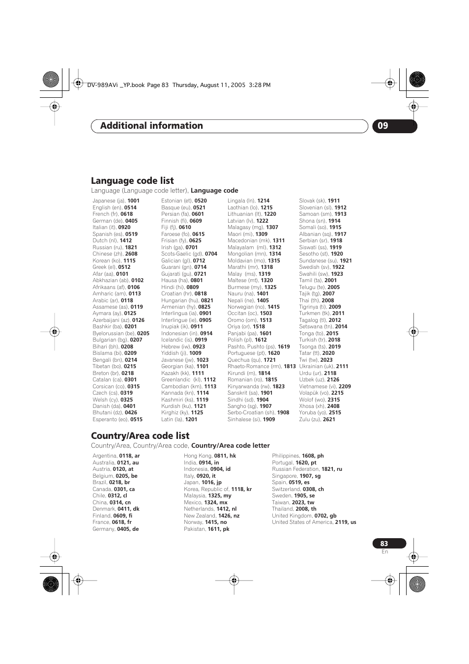 Language code list, Country/area code list, Additional information 09 | Pioneer DV-989AVi-S User Manual | Page 83 / 96