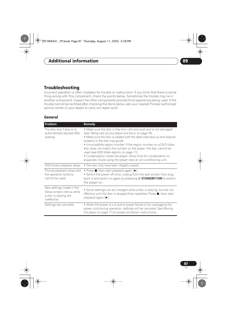 Troubleshooting, General, Additional information 09 | Pioneer DV-989AVi-S User Manual | Page 87 / 96