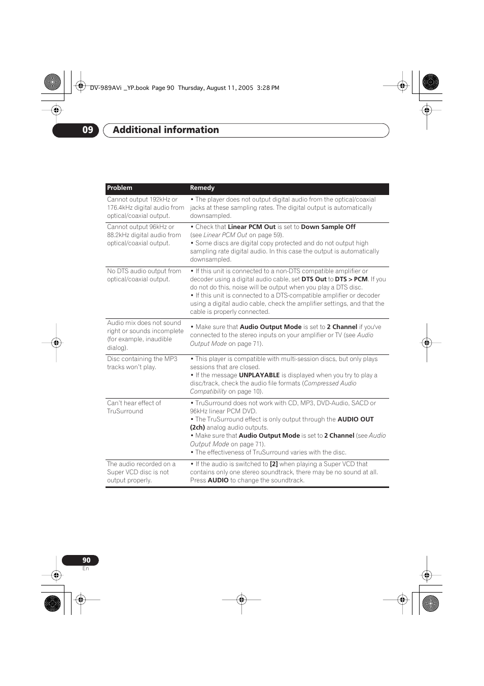 Additional information 09 | Pioneer DV-989AVi-S User Manual | Page 90 / 96