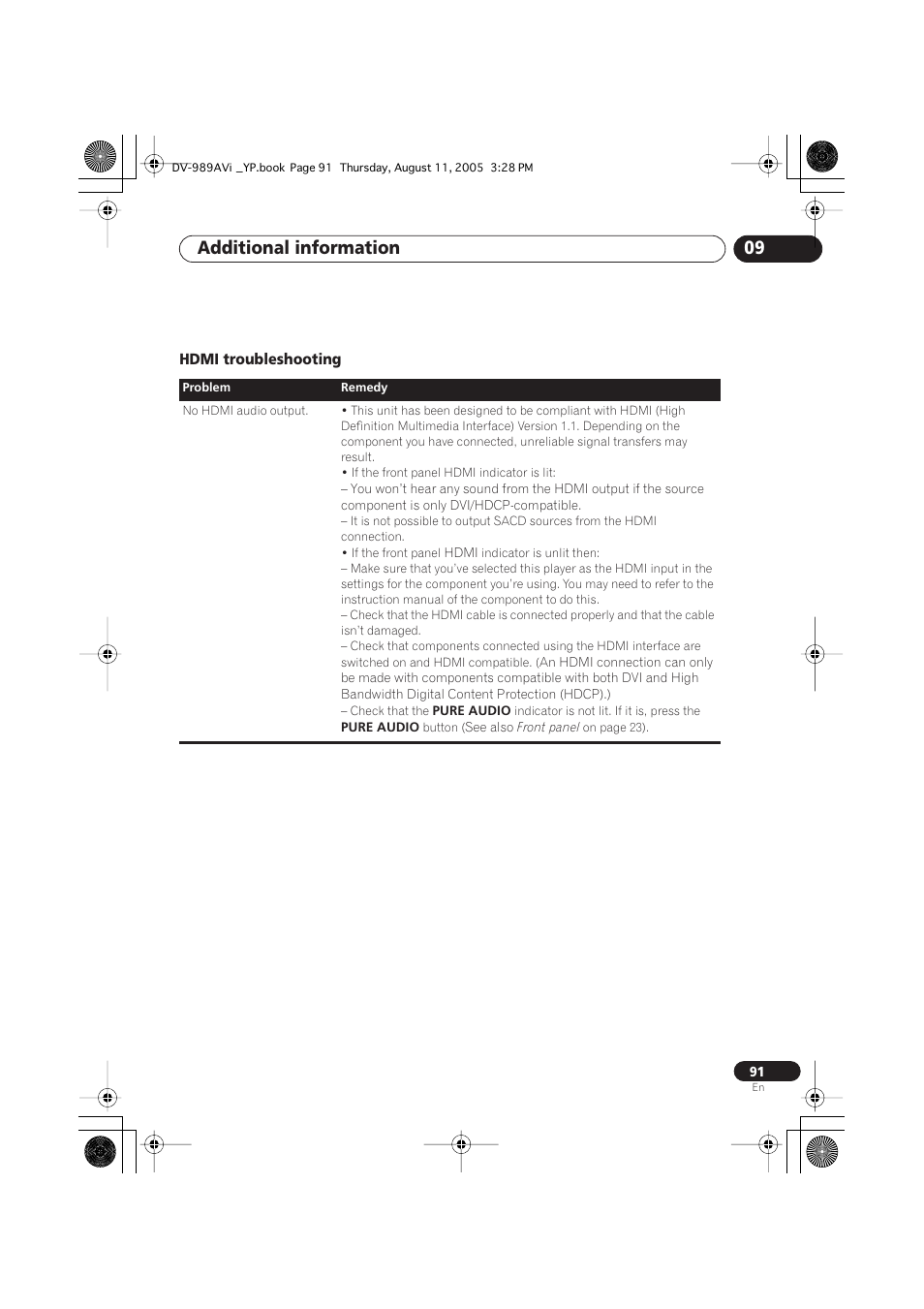 Hdmi troubleshooting, Additional information 09 | Pioneer DV-989AVi-S User Manual | Page 91 / 96