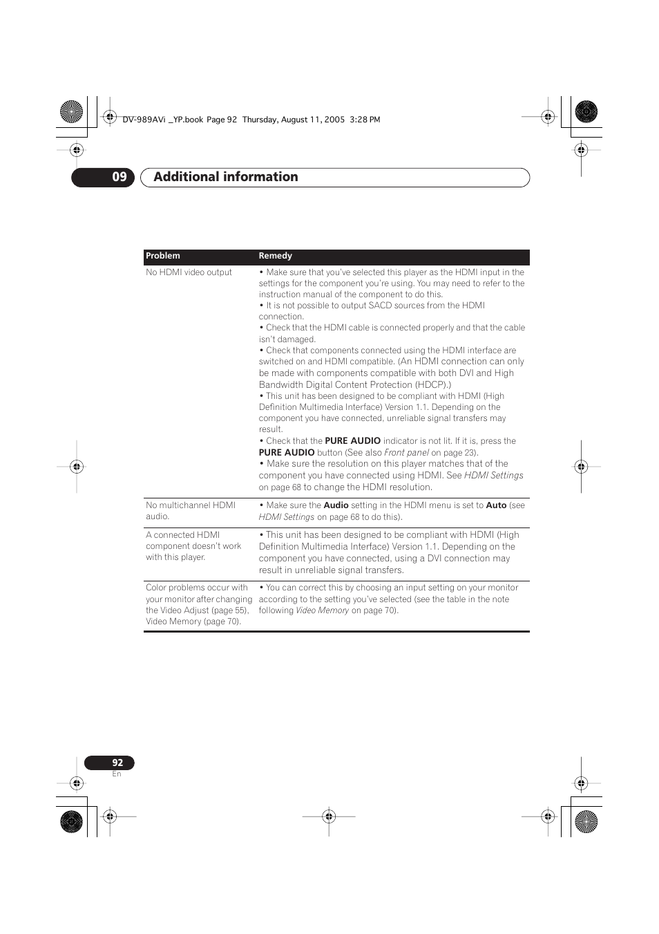 Additional information 09 | Pioneer DV-989AVi-S User Manual | Page 92 / 96