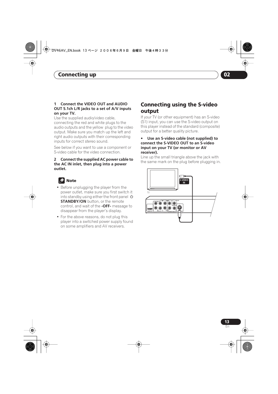 Connecting using the s-video output, Connecting up 02 | Pioneer Elite DV-46AV User Manual | Page 13 / 64