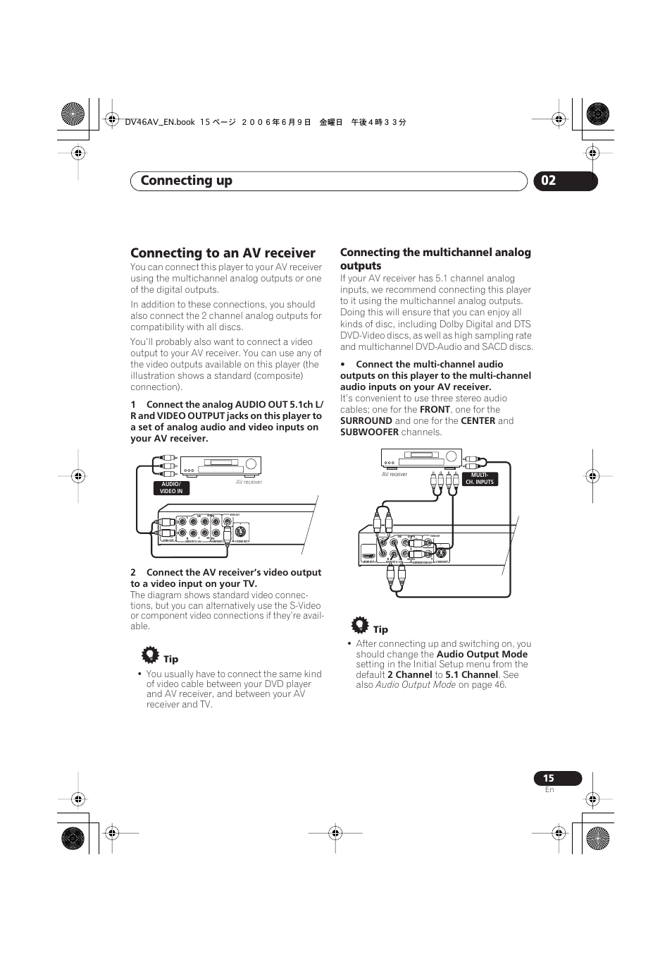 Connecting to an av receiver, Connecting up 02, Connecting the multichannel analog outputs | Pioneer Elite DV-46AV User Manual | Page 15 / 64