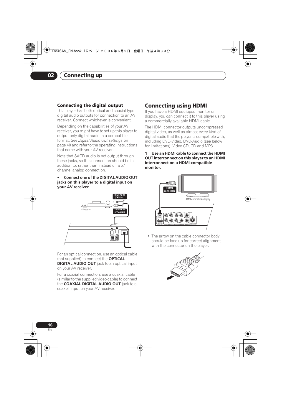 Connecting using hdmi, Connecting up 02, Connecting the digital output | Pioneer Elite DV-46AV User Manual | Page 16 / 64