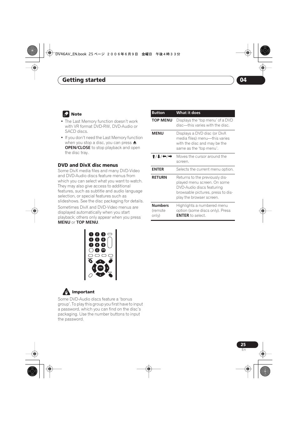 Getting started 04, Dvd and divx disc menus | Pioneer Elite DV-46AV User Manual | Page 25 / 64