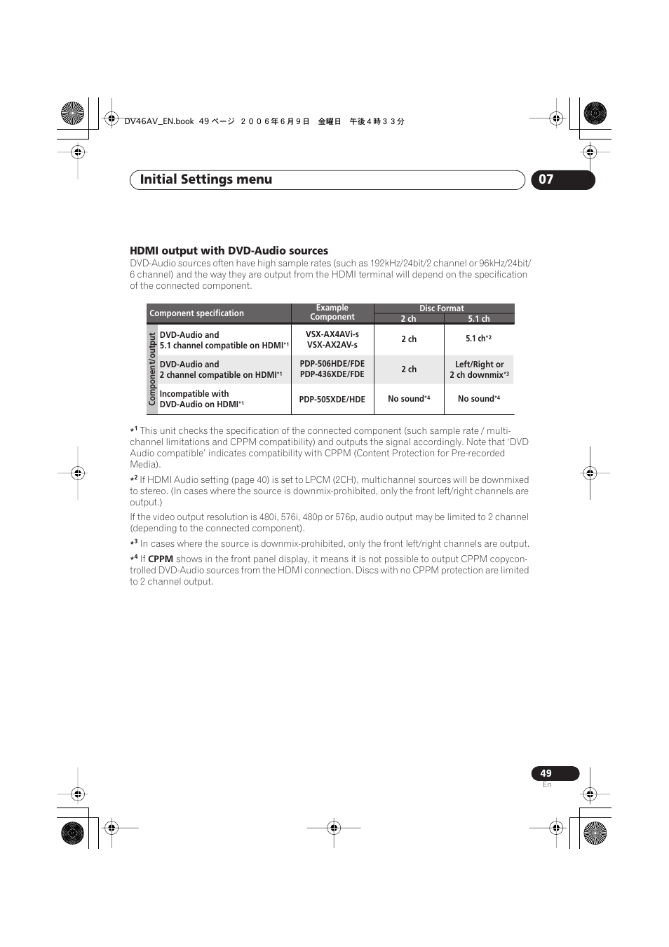 Initial settings menu 07, Hdmi output with dvd-audio sources | Pioneer Elite DV-46AV User Manual | Page 49 / 64