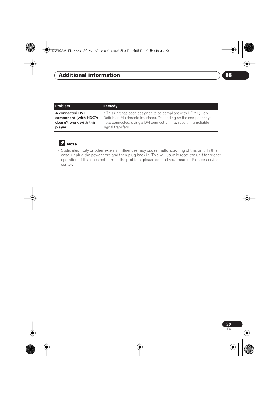 Additional information 08 | Pioneer Elite DV-46AV User Manual | Page 59 / 64