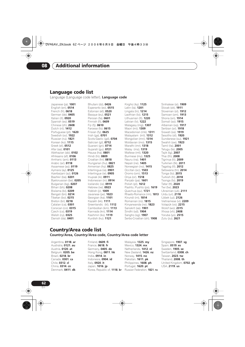 Language code list, Country/area code list, Additional information 08 | Pioneer Elite DV-46AV User Manual | Page 62 / 64
