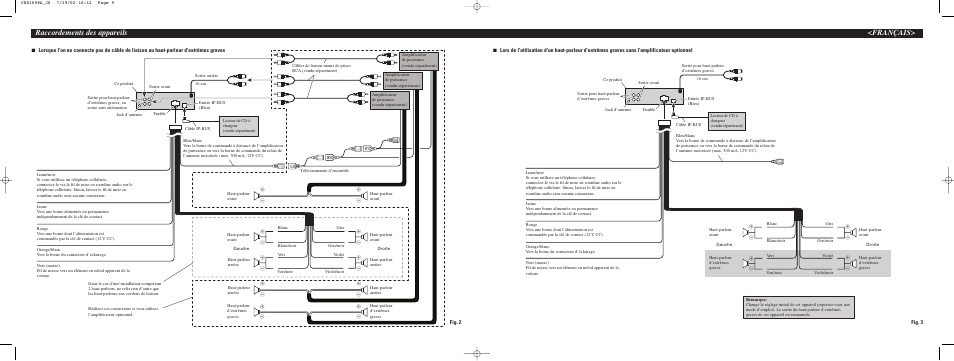 Raccordements des appareils <français | Pioneer Premier Car CD/Radio Player DEH-P350 User Manual | Page 3 / 8