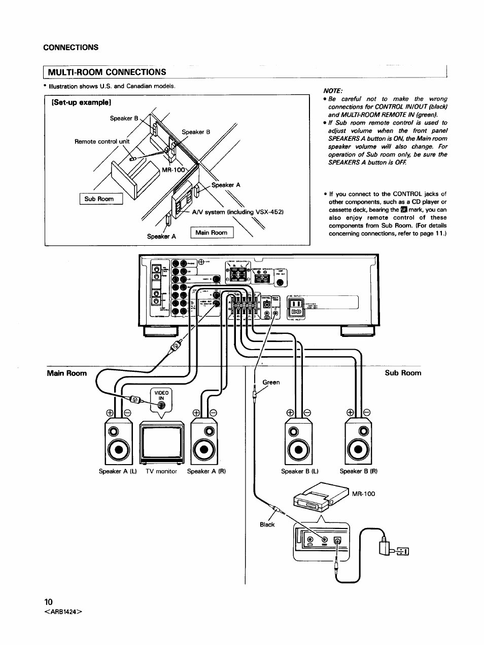 Pioneer VSX-452 User Manual | Page 10 / 24