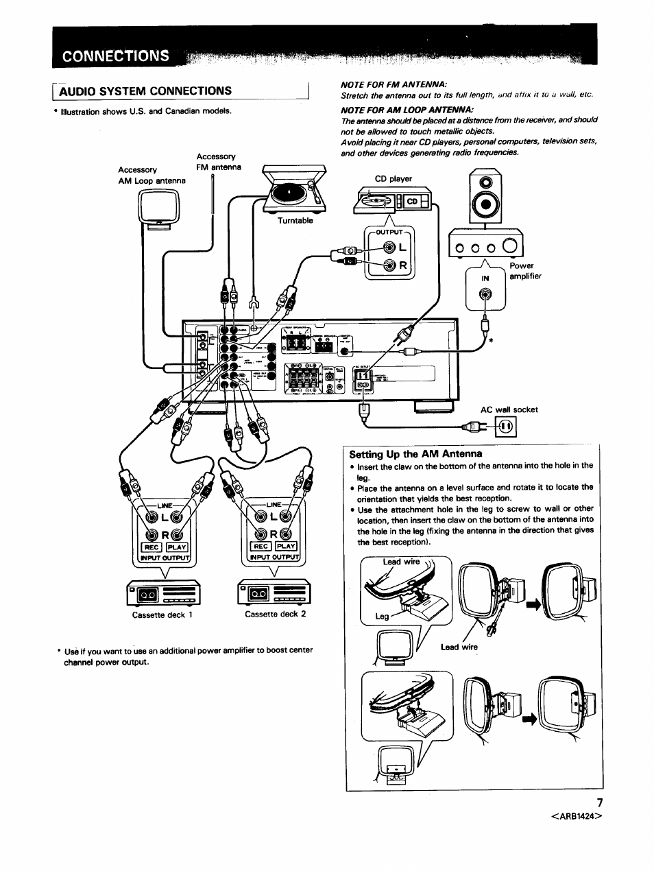 Coimimectioivis | Pioneer VSX-452 User Manual | Page 7 / 24