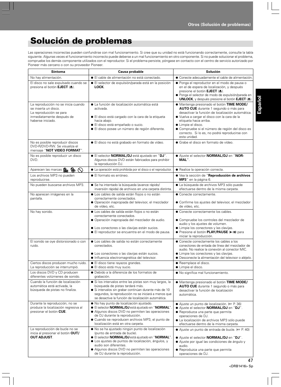 Otros, Solución de problemas, Español | Pioneer DVJ-1000 User Manual | Page 101 / 107