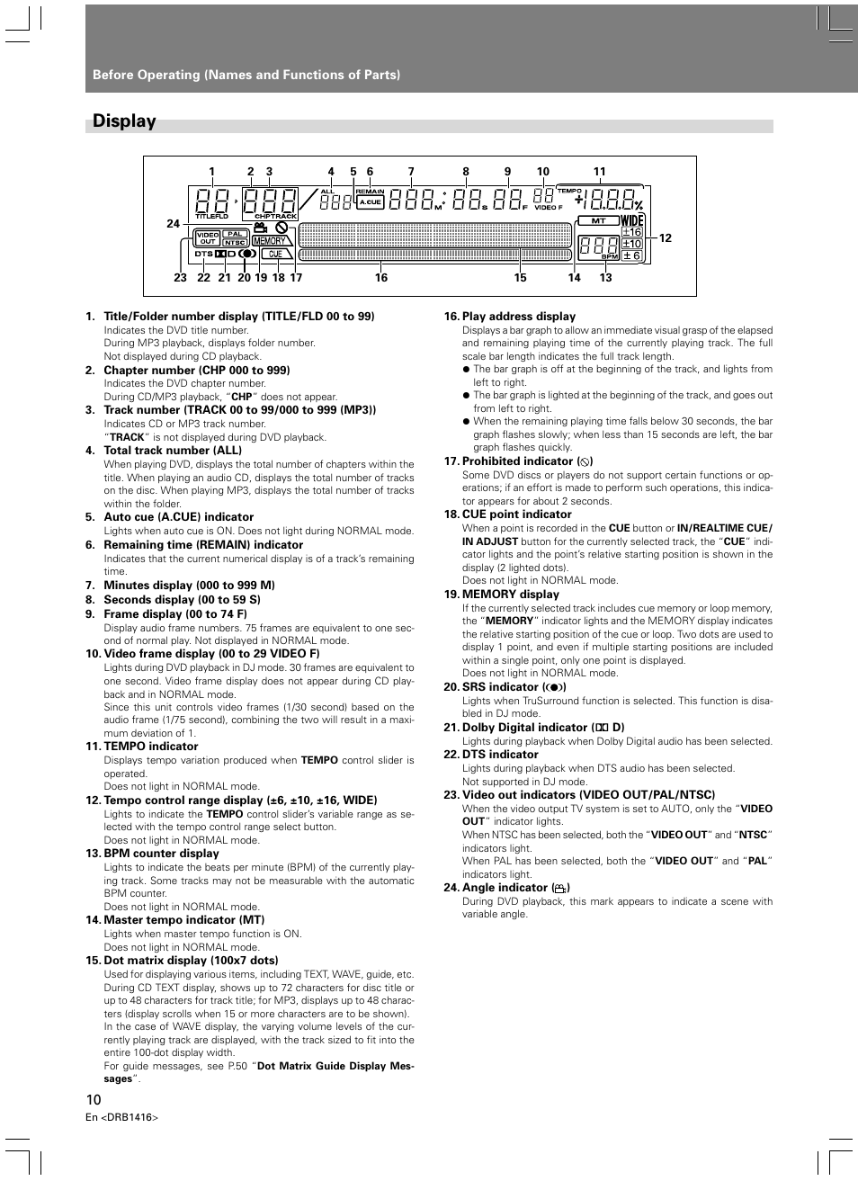 Display | Pioneer DVJ-1000 User Manual | Page 12 / 107
