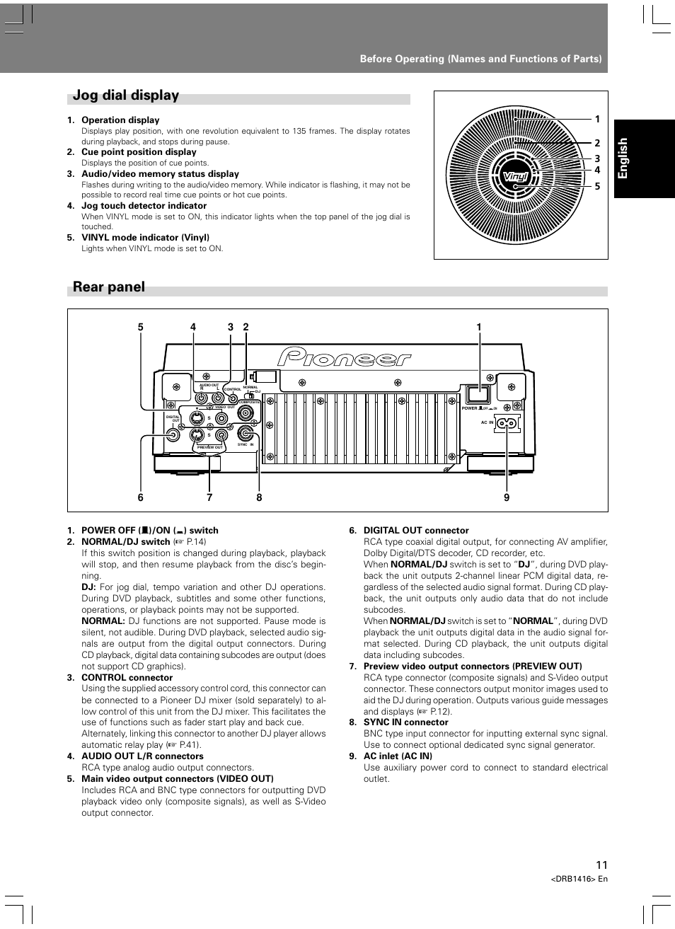Jog dial display rear panel, Rear panel, Jog dial display | English | Pioneer DVJ-1000 User Manual | Page 13 / 107