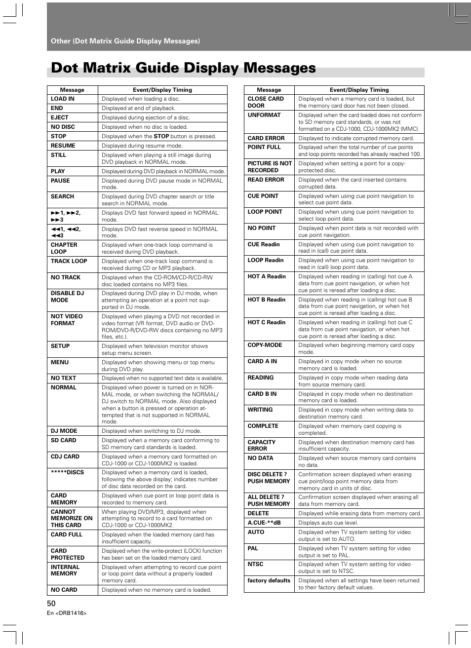 Dot matrix guide display messages | Pioneer DVJ-1000 User Manual | Page 52 / 107