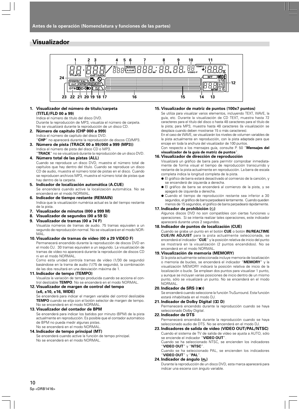 Visualizador | Pioneer DVJ-1000 User Manual | Page 64 / 107