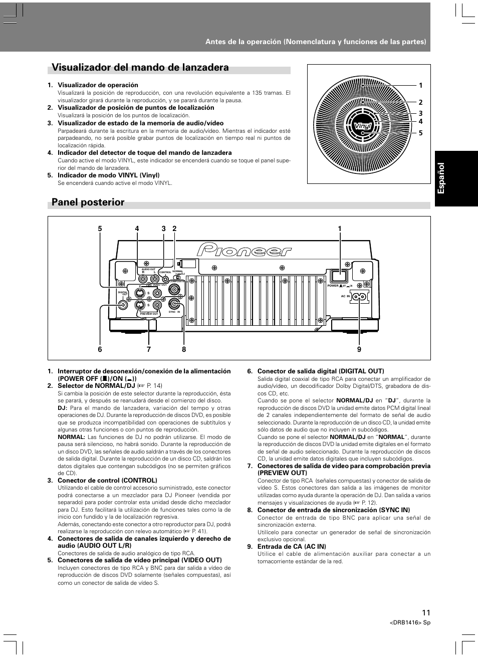 Panel posterior, Visualizador del mando de lanzadera, Espa ñ ol | Pioneer DVJ-1000 User Manual | Page 65 / 107