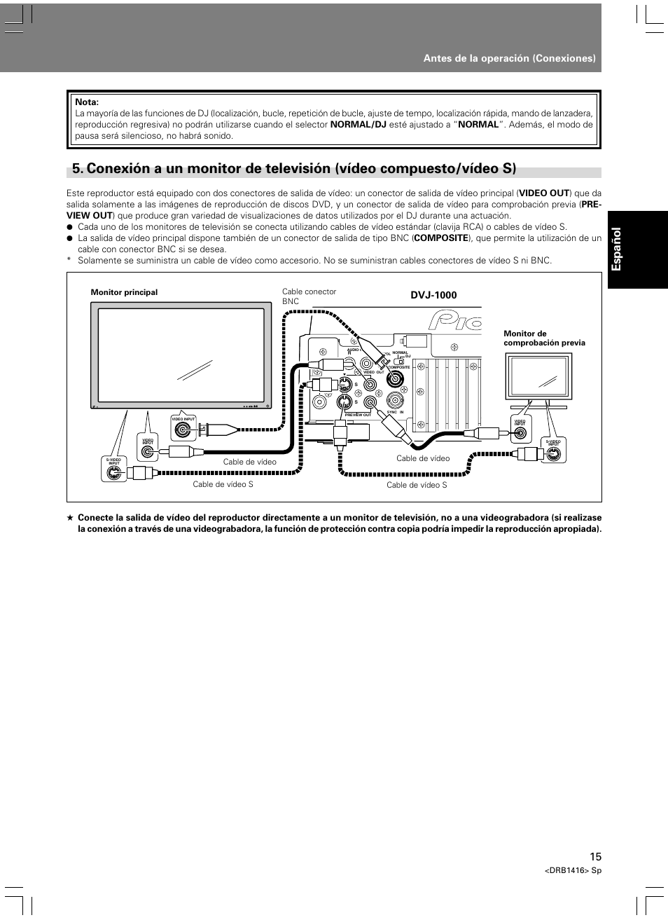 Conexión a un monitor de televisión, Vídeo compuesto/vídeo s), Espa ñ ol | Antes de la operación (conexiones), Dvj-1000 | Pioneer DVJ-1000 User Manual | Page 69 / 107