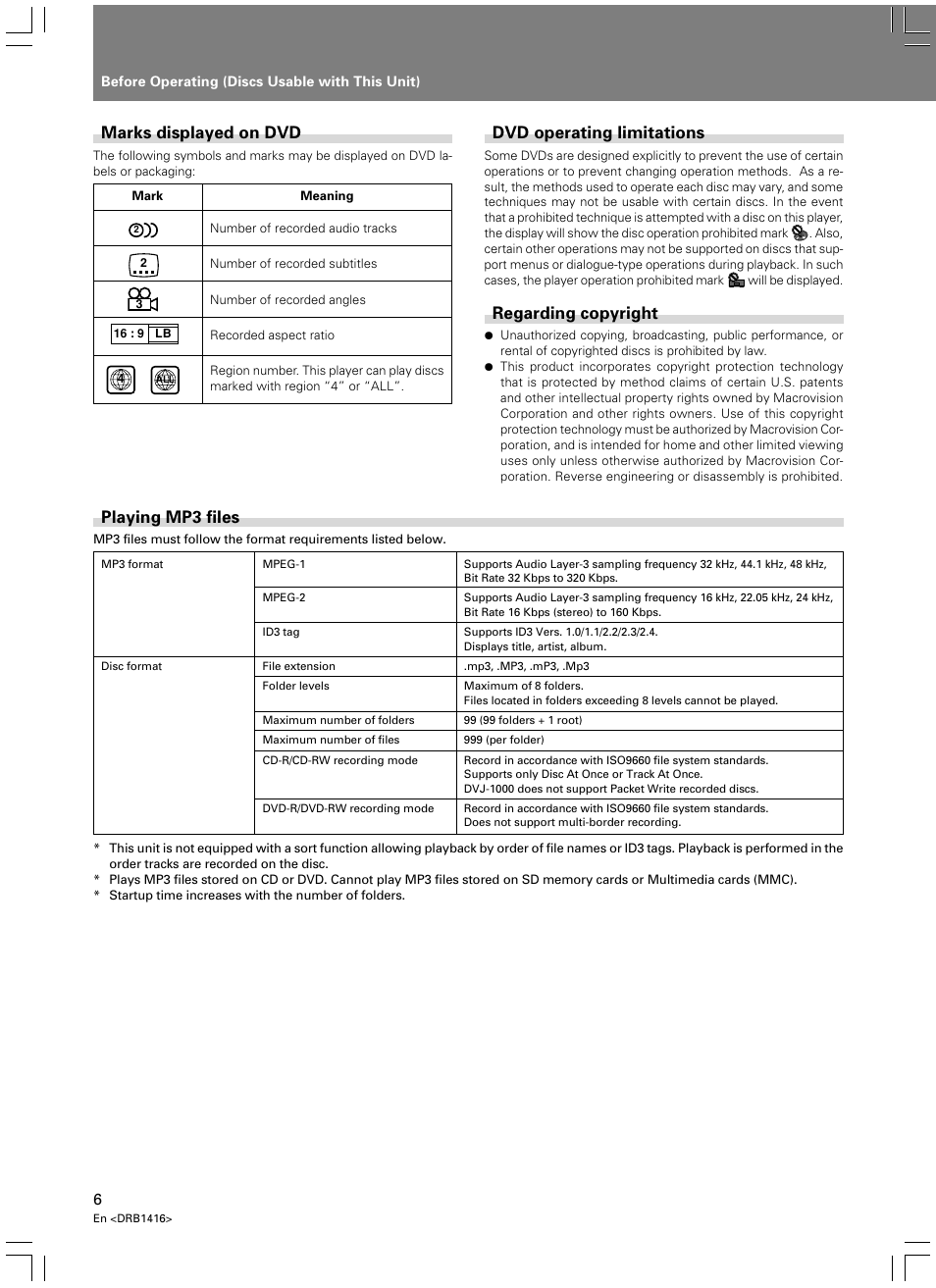 Dvd operating limitations, Regarding copyright, Playing mp3 files | Marks displayed on dvd | Pioneer DVJ-1000 User Manual | Page 8 / 107