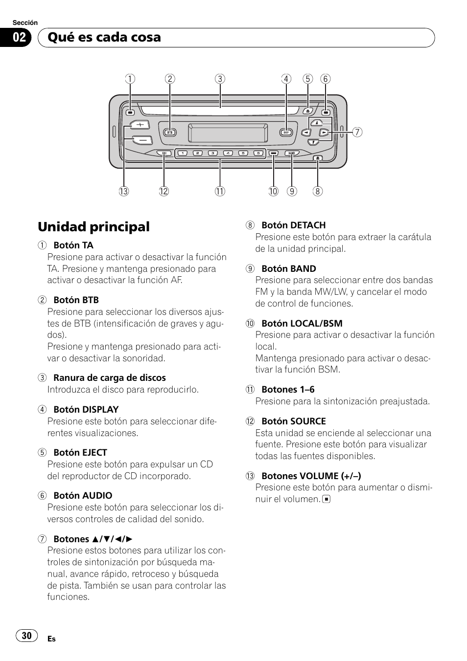 Qué es cada cosa, Unidad principal 30, Unidad principal | Pioneer DEH-3730MP User Manual | Page 30 / 84