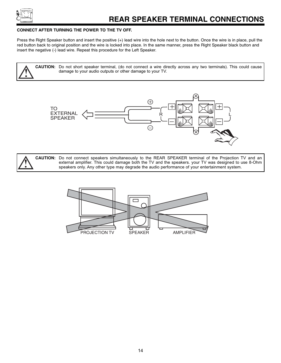 Rear speaker terminal connections | Pioneer 53SBX59B User Manual | Page 14 / 72