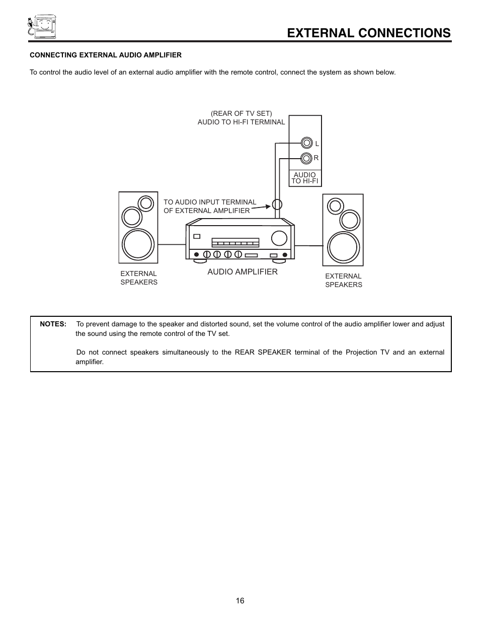 External connections | Pioneer 53SBX59B User Manual | Page 16 / 72